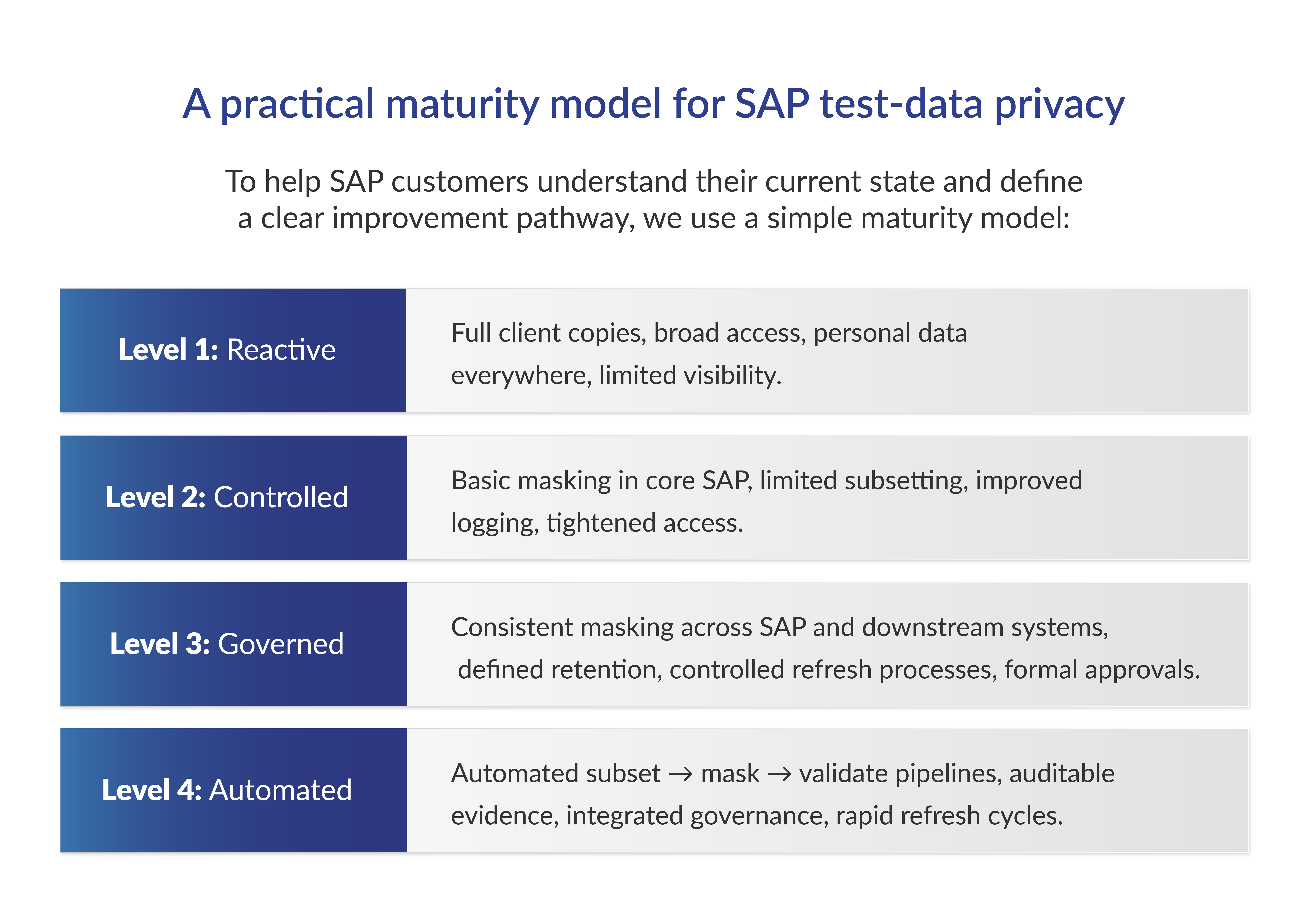 BLOG_Fy26_ANZ_TDM-Blog-post_Graphic