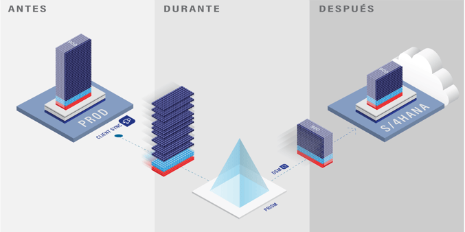 Blog_Image_1_ES