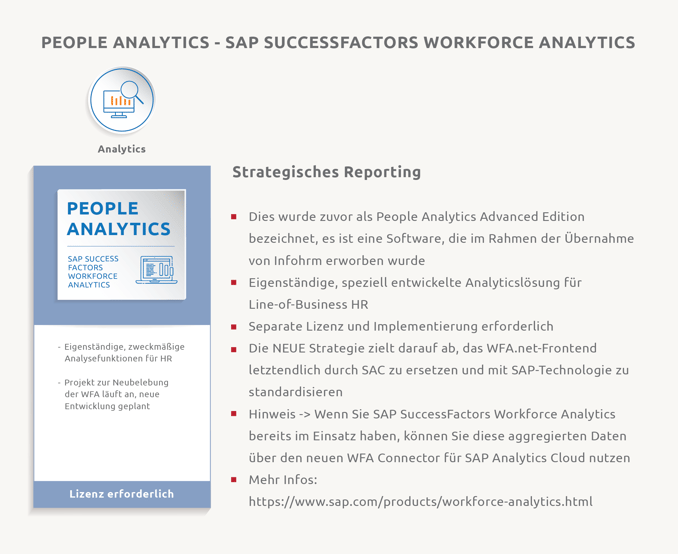 PEOPLE ANALYTICS - SAP SUCCESSFACTORS WORKFORCE ANALYTICS_DE-03