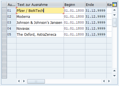 betrieblichen 3G-Regelung in SAP