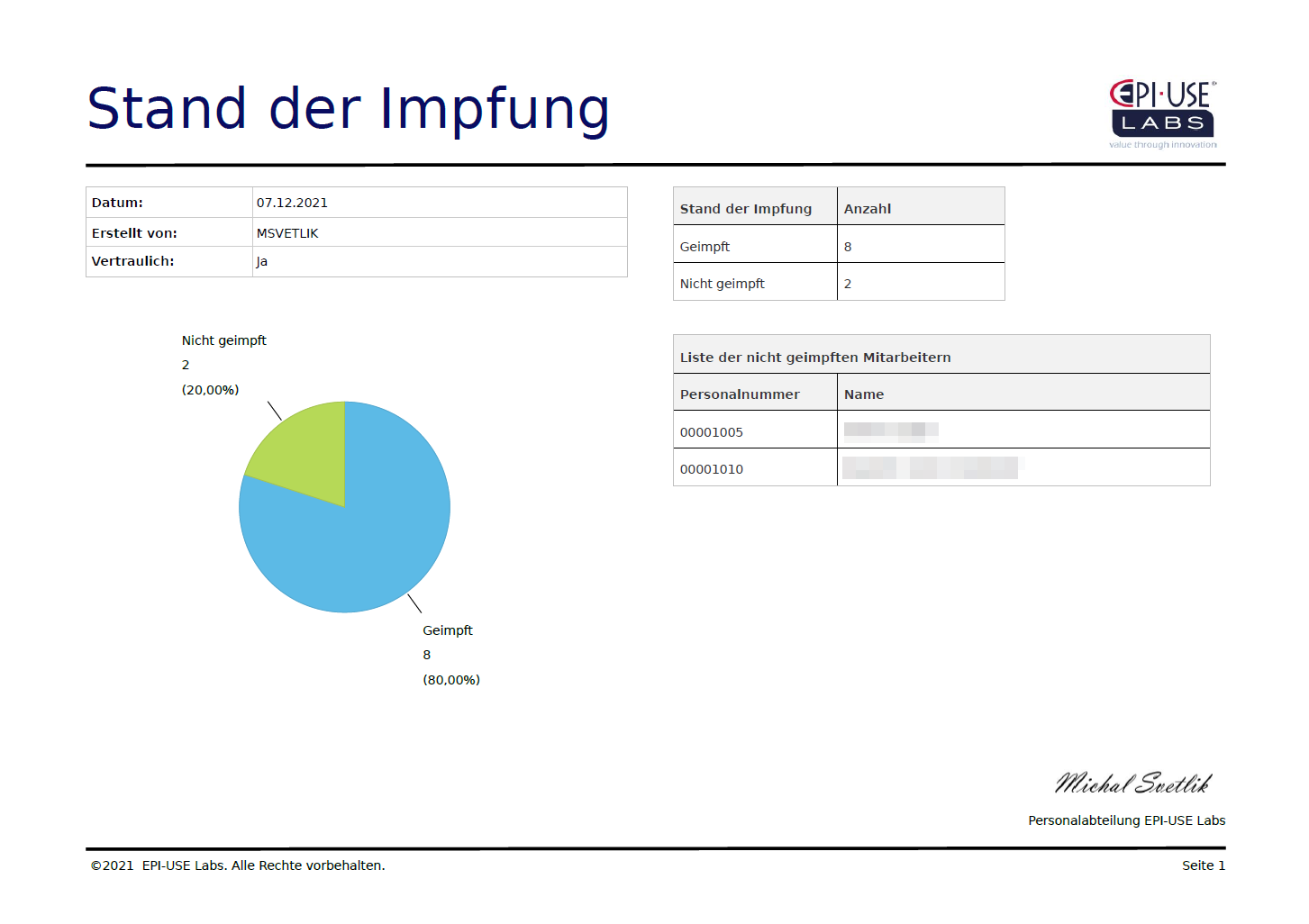 betrieblichen 3G-Regelung in SAP