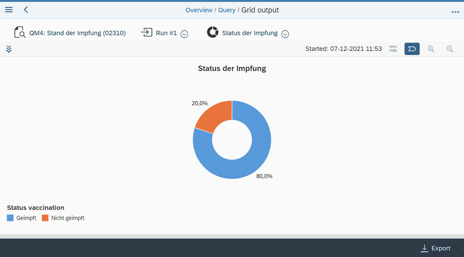 betrieblichen 3G-Regelung in SAP