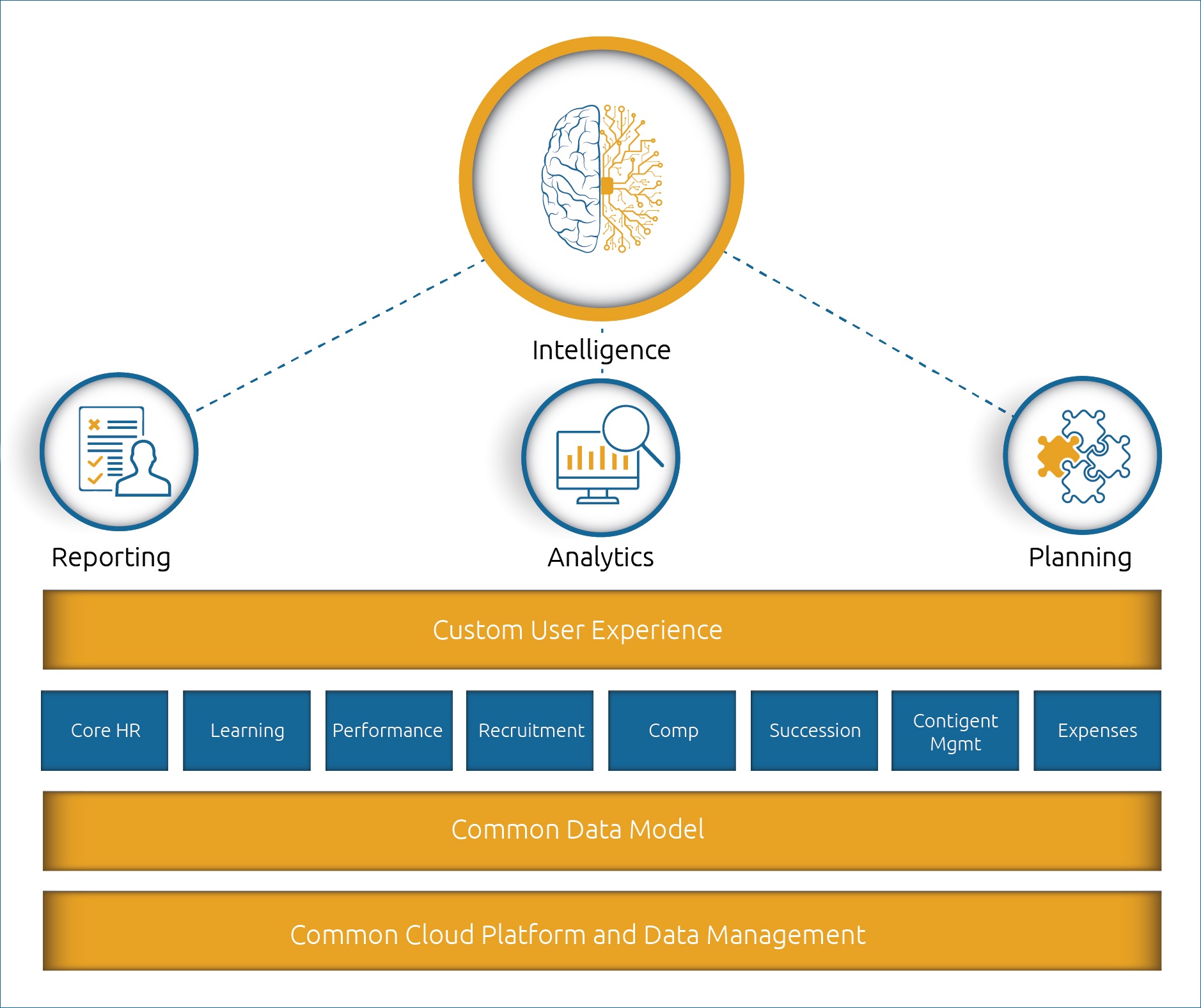 Intelligence Infographic_new