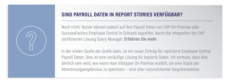 blog_query-manager-report-stories-point-2_de