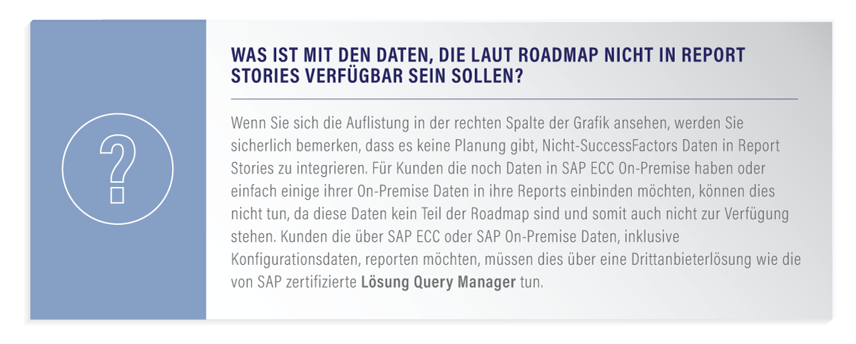 blog_query-manager-report-stories-point-3_de