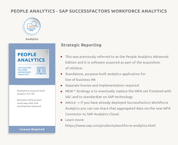 PEOPLE ANALYTICS - SAP SUCCESSFACTORS WORKFORCE ANALYTICS