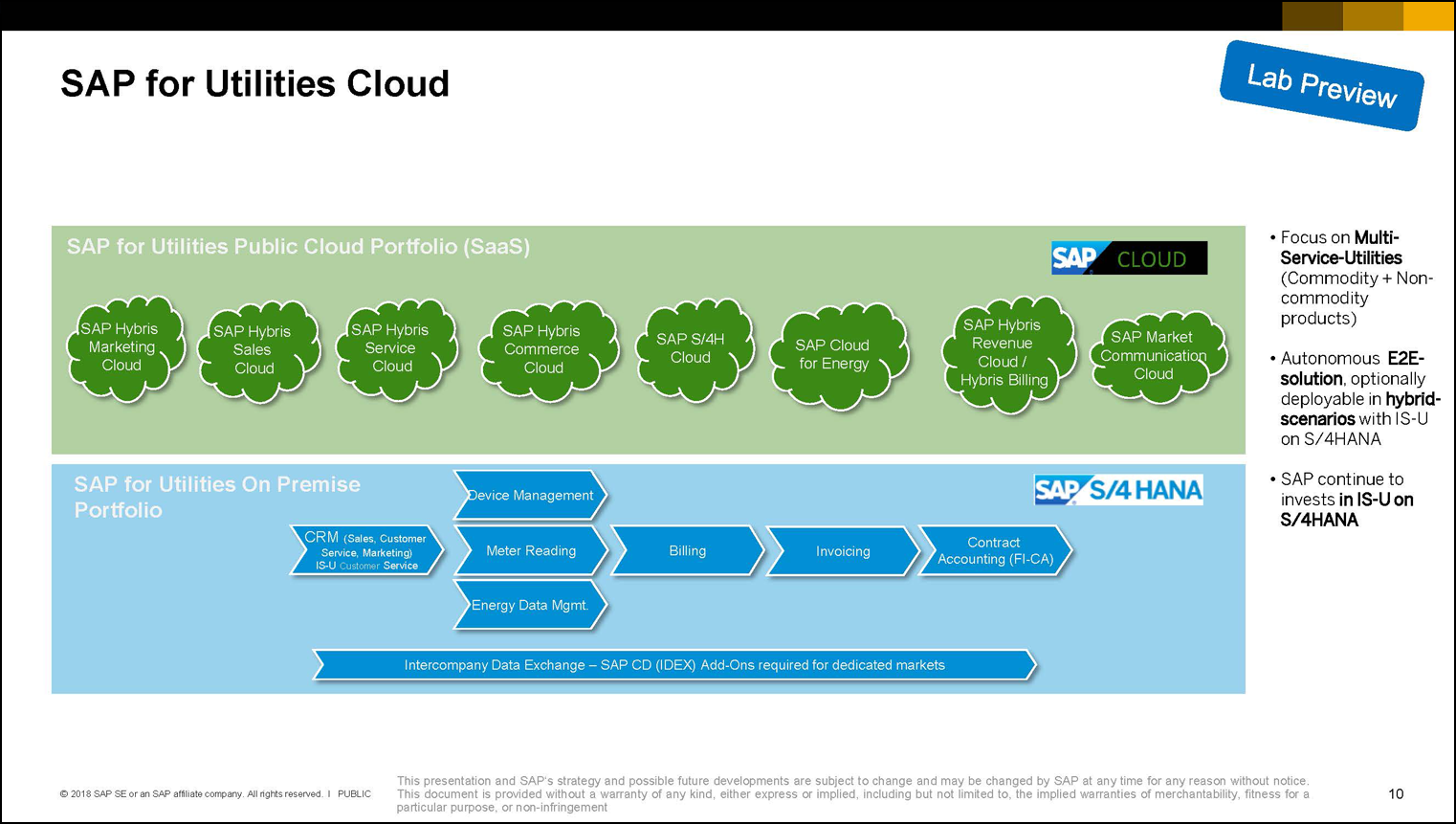 SAP fro Utilities Cloud