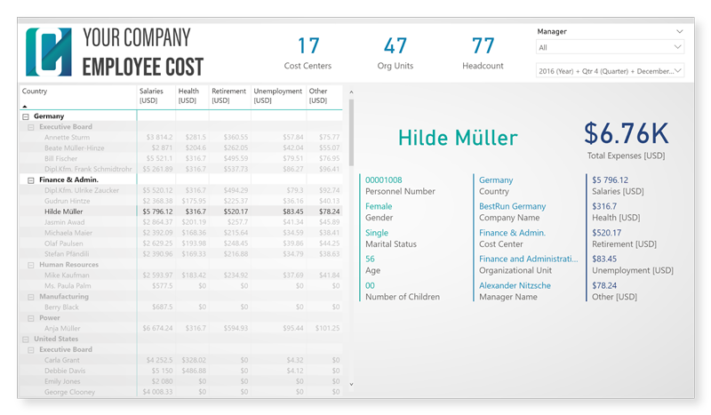 blog-_qmac-hr-dashboard-in-people-analytics-report-stories_human-capital-disclosure-reporting-2