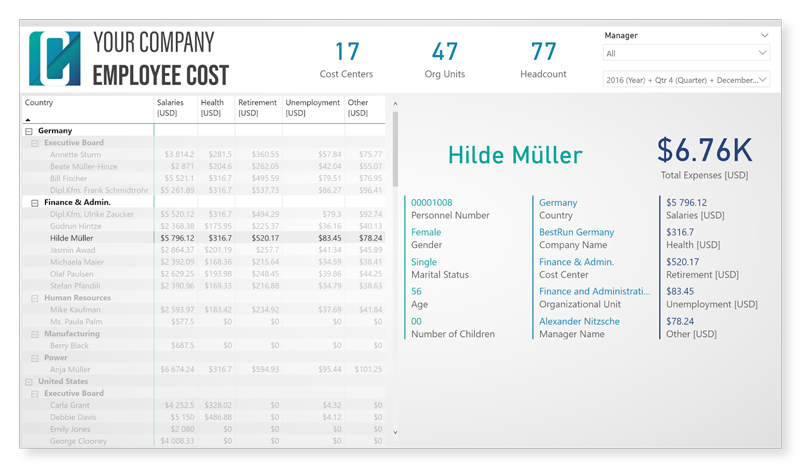 blog-_qmac-hr-dashboard-in-people-analytics-report-stories_human-capital-disclosure-reporting-2