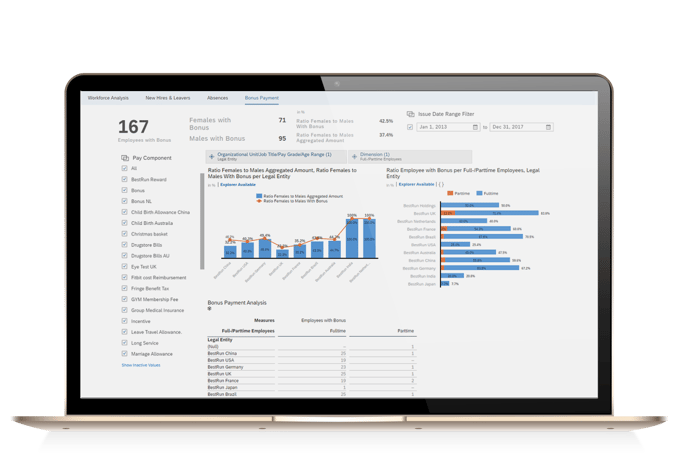 blog_qmac-hr-dashboard-in-people-analytics-report-stories_dashboard-output-screen