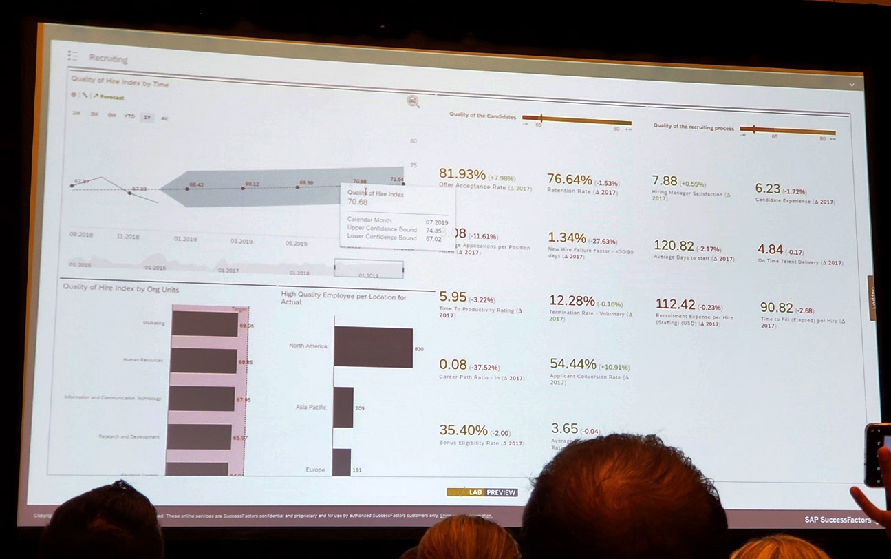 SAP Analytics Cloud 11