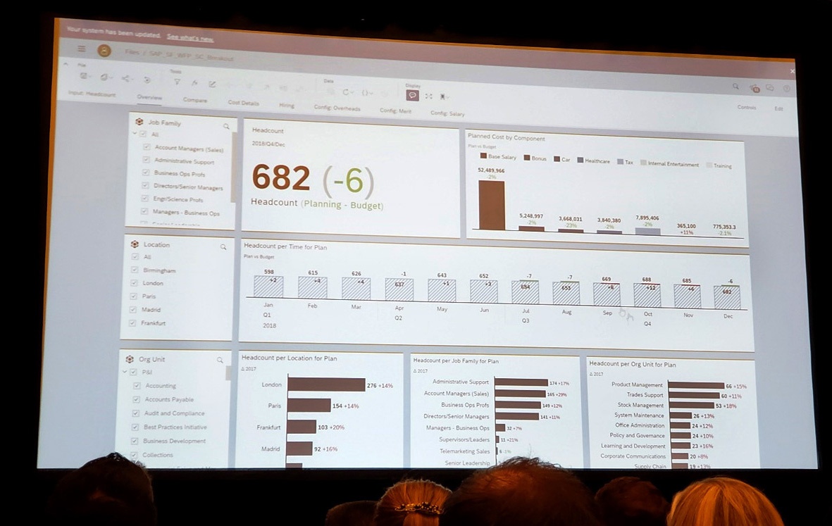 SAP Analytics Cloud 12