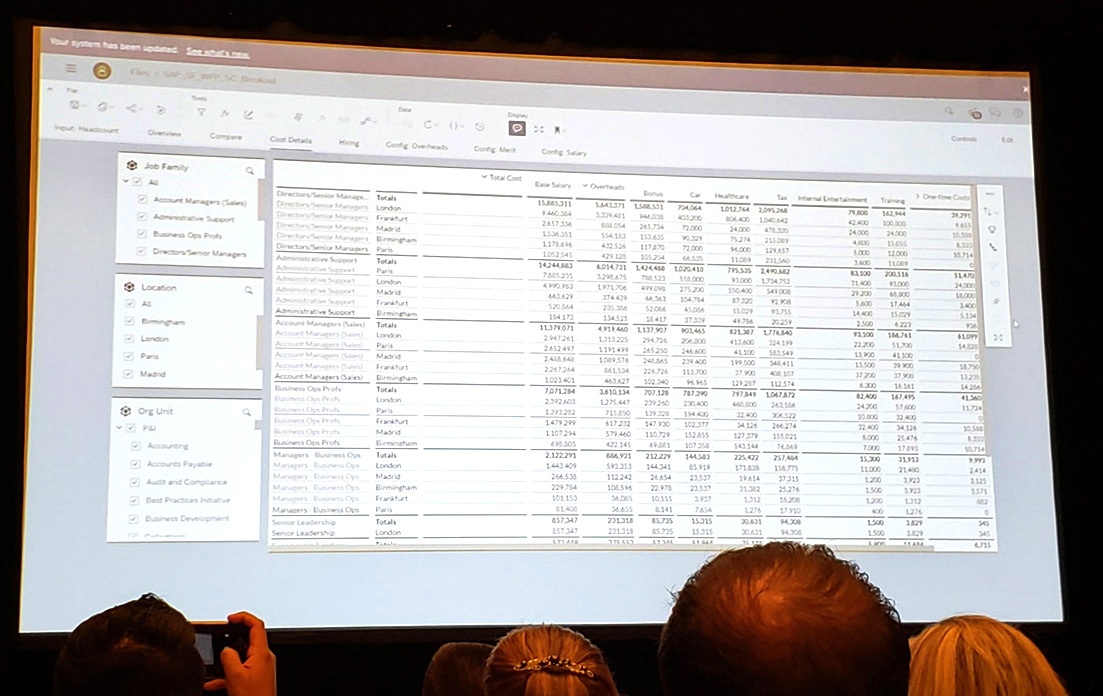 SAP Analytics Cloud 13