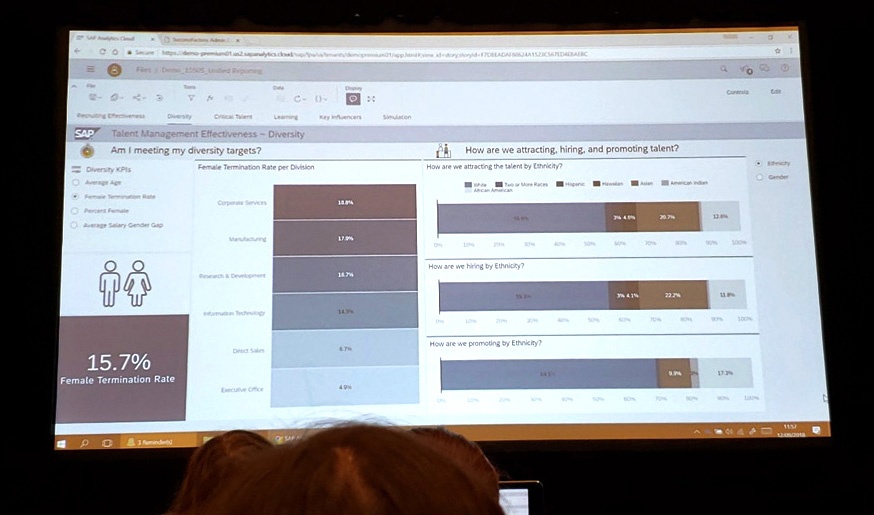 SAP Analytics Cloud 1