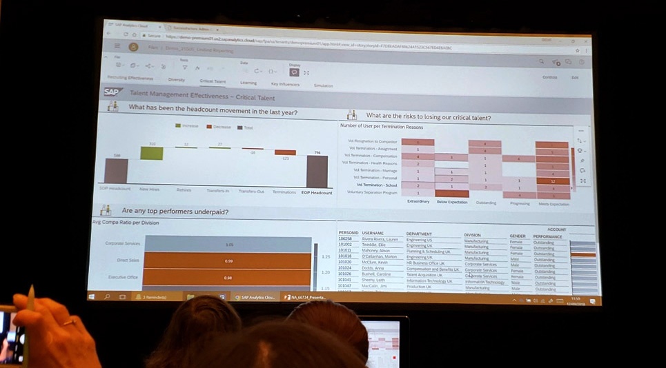 SAP Analytics Cloud 4