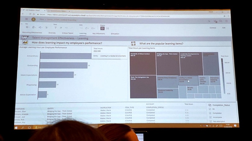 SAP Analytics Cloud 5