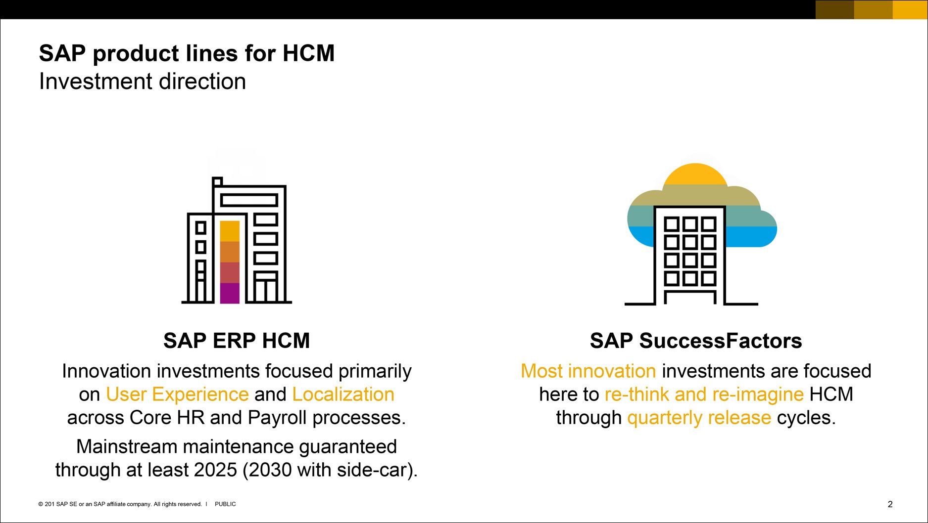SAP product lines for HCM