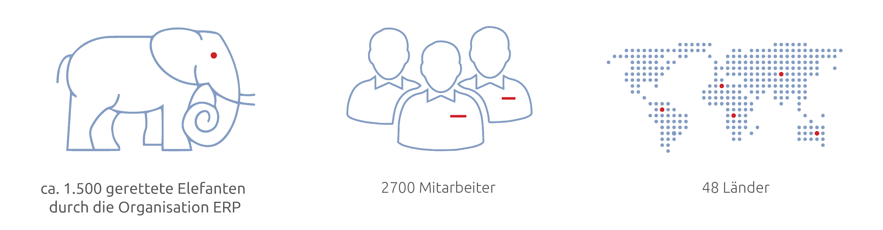 Career page infographic-1-01