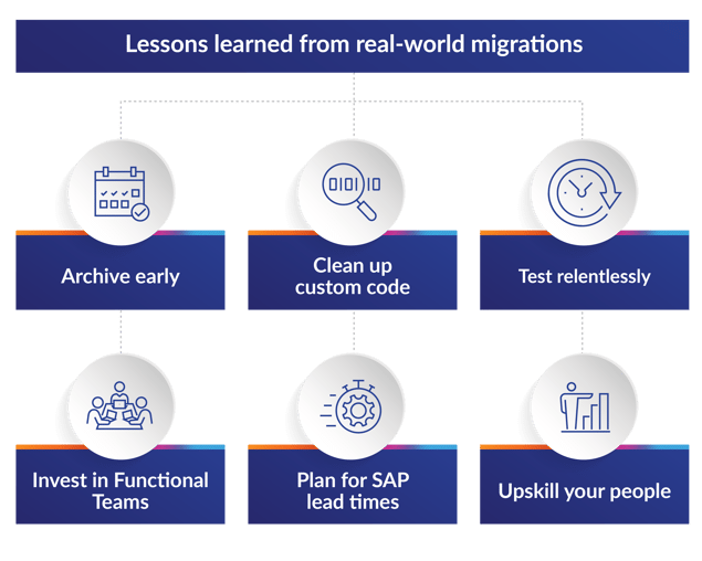 Choosing your cloud endpoint Graphic 3_V3