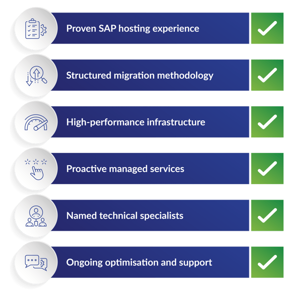 Choosing your cloud endpoint Graphic_V3