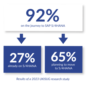 4HANA projects_graphic