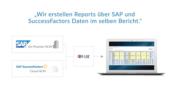 DE_-_Wir_erstellen_Reports_u_ber_SAP_und_SuccessFactors_Daten_im_selben_Bericht._Graphic-03