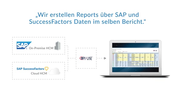 DE_-_Wir_erstellen_Reports_u_ber_SAP_und_SuccessFactors_Daten_im_selben_Bericht._Graphic-03