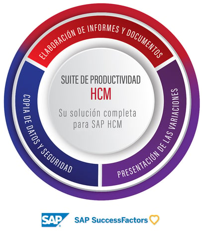 DE_HCM Prod Suite sircle graphic_ES