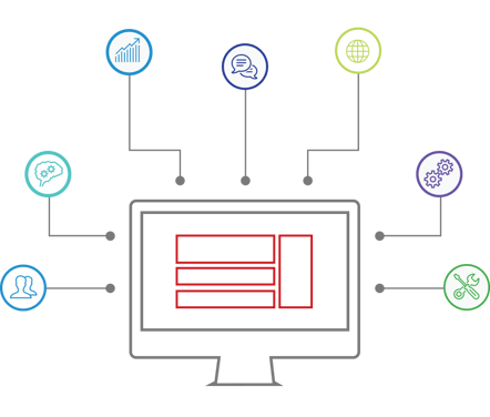 You’re in charge: flexible selection and copy of data and objects