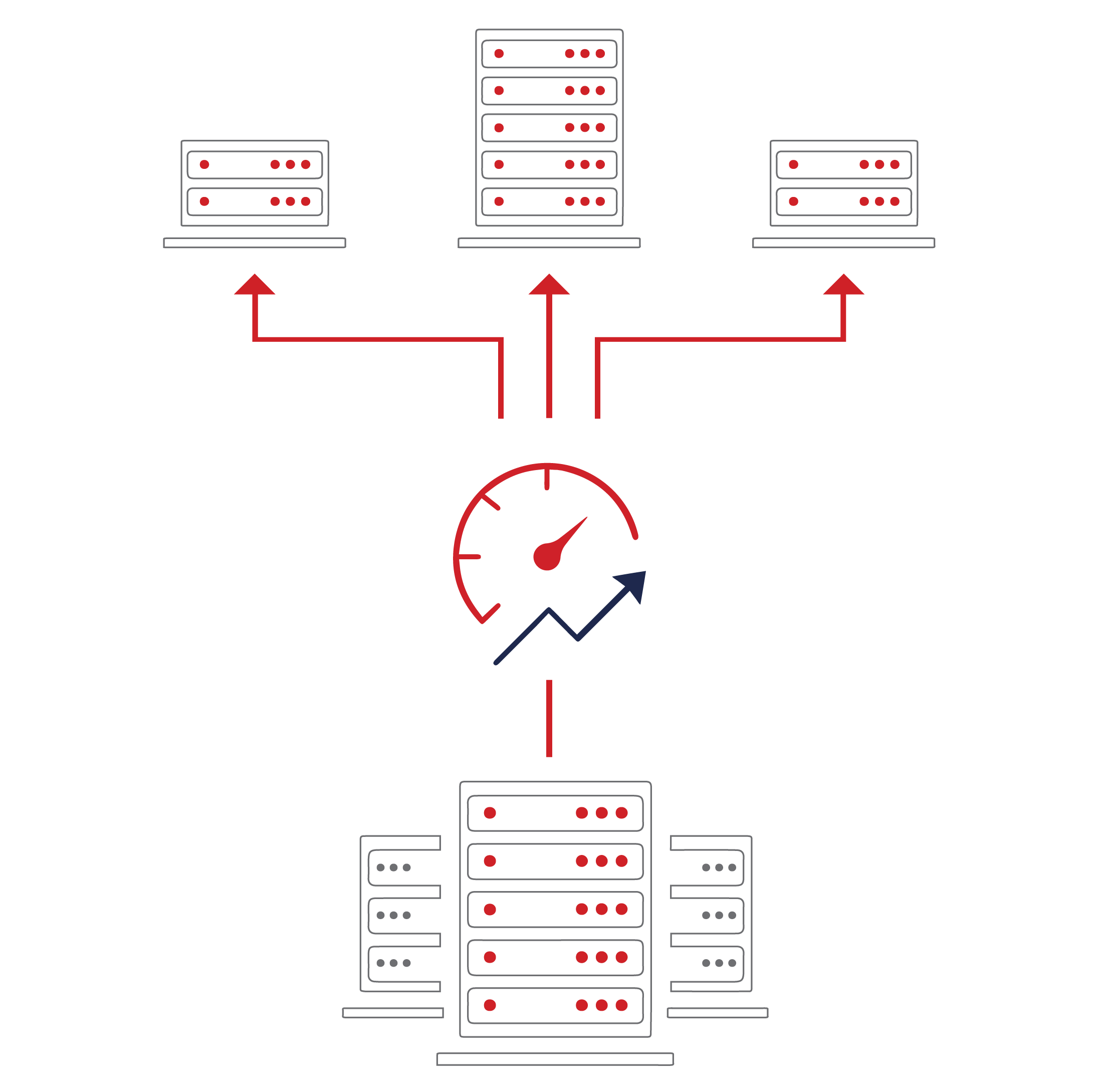 Benefits of Data Sync Manager TM from EPI-USE Labs