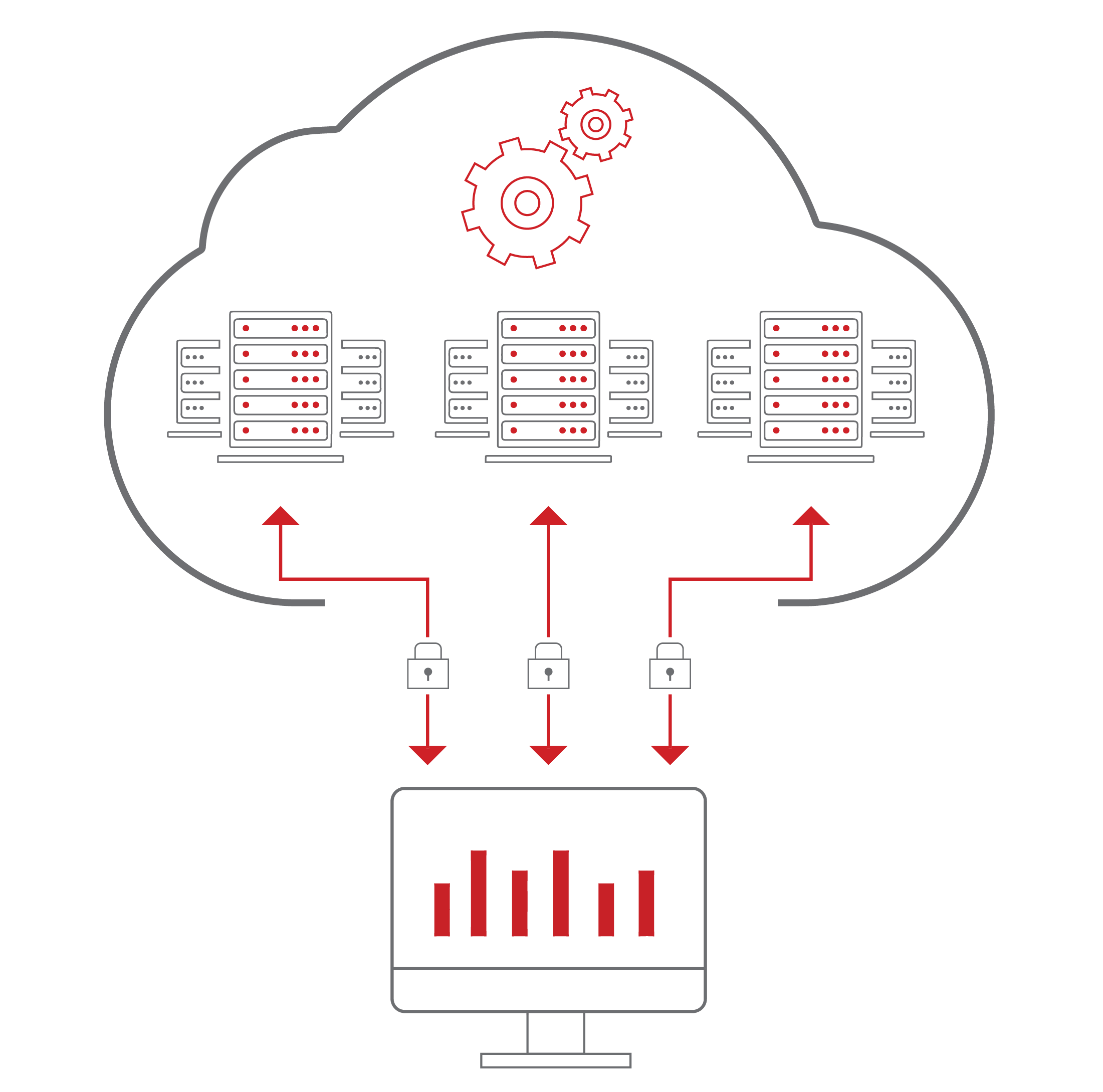 Within the Oil and Gas industry, there are different data models based on the process