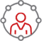 We use a risk-based approach to focus on the areas of the highest impact.