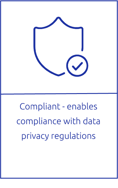 Privacy regulation compliant