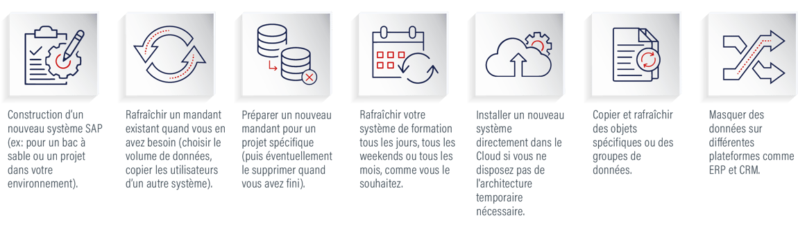 Data management and optimise SAP_environments_2 Nov 2020