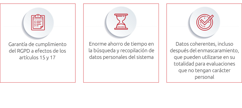 ES_MAPA(GDPR)