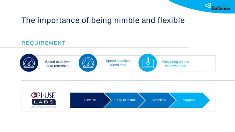 Ballance_PP_v5_RM_RV1_14March2019-10