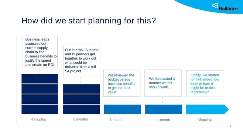 Ballance_PP_v5_RM_RV1_14March2019-7
