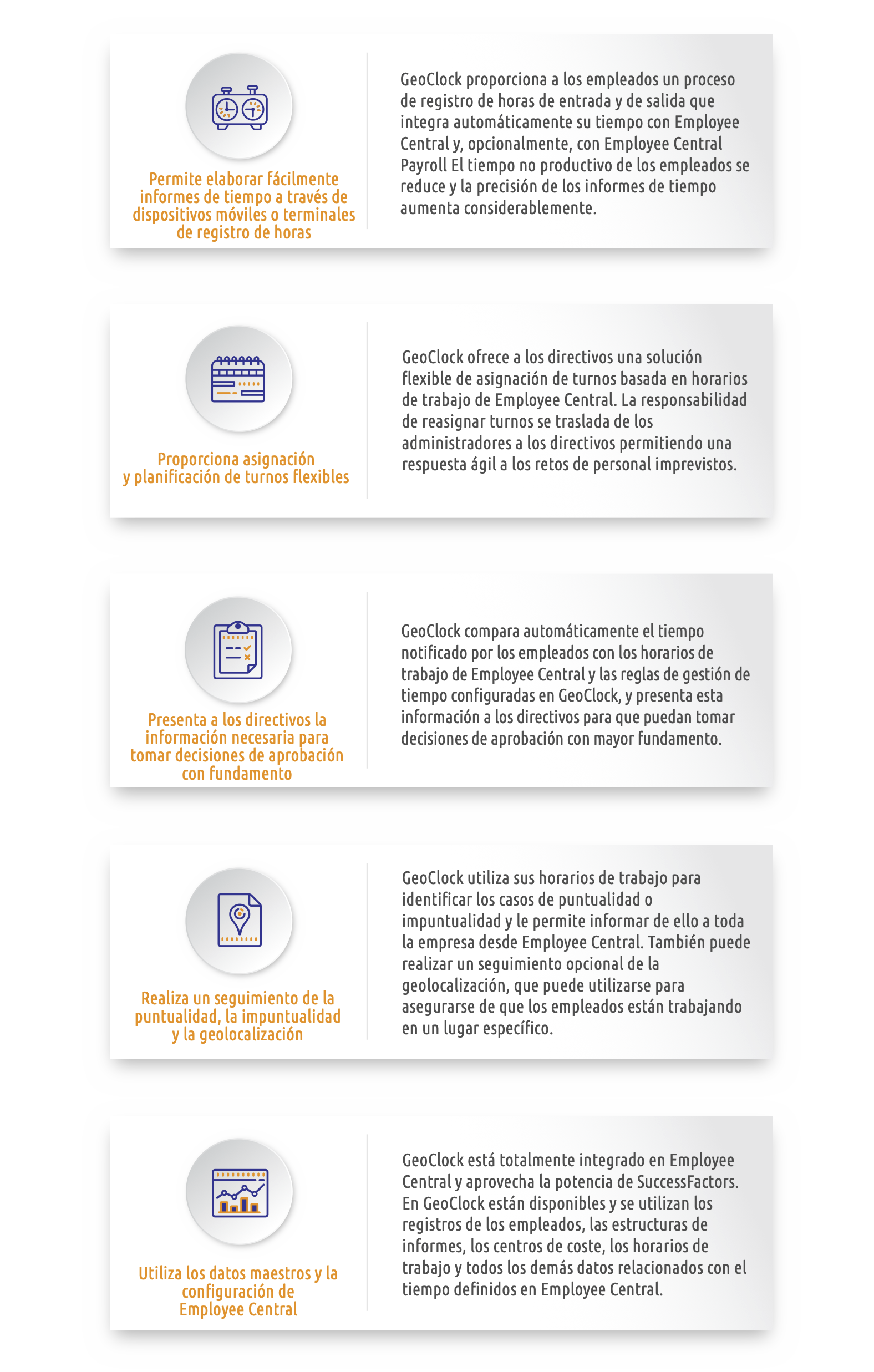 GeoClock_educaton_blog_graphic_translation_ES