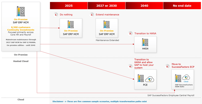 HCM_graphic_14_Nov