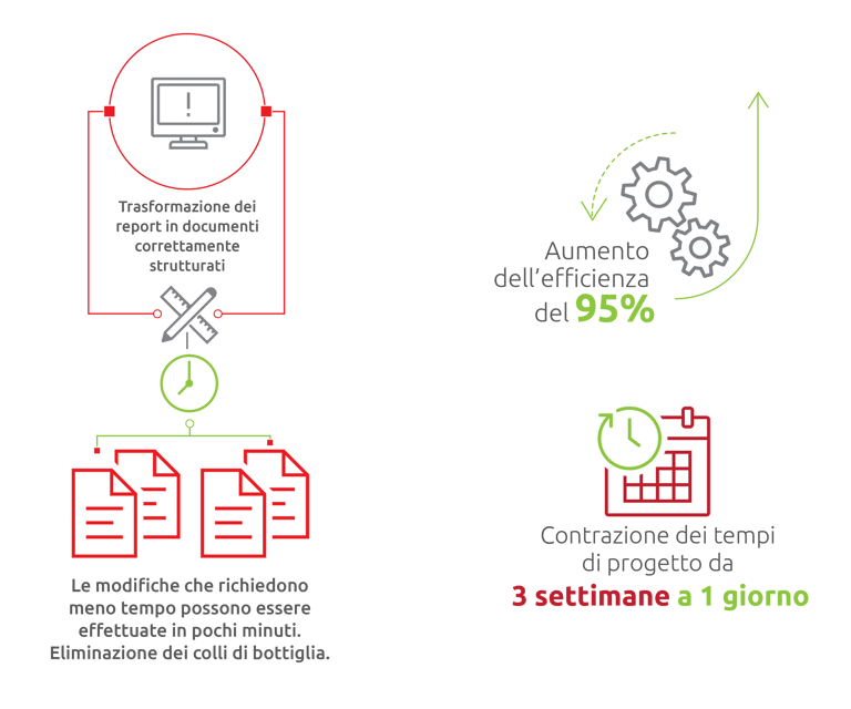 IT_Jabil_Infographic_SS