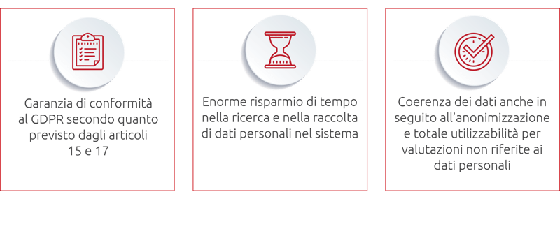 IT_MAPA(GDPR)
