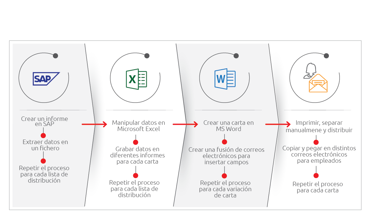 Document Builder