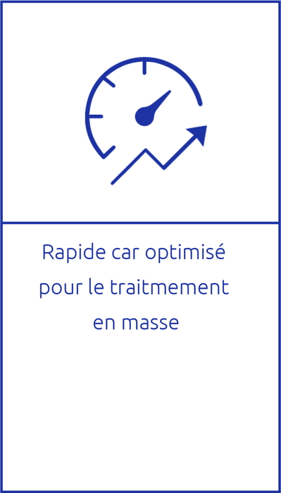 Optimisé