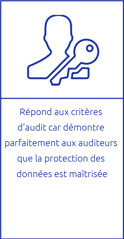 preuve d'audit