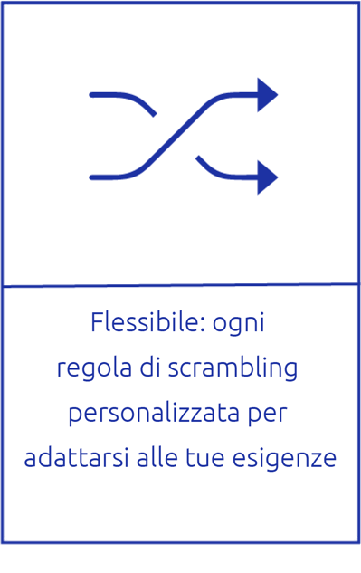Flessibile