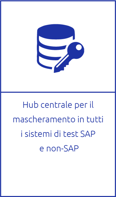 Test SAP e non-SAP