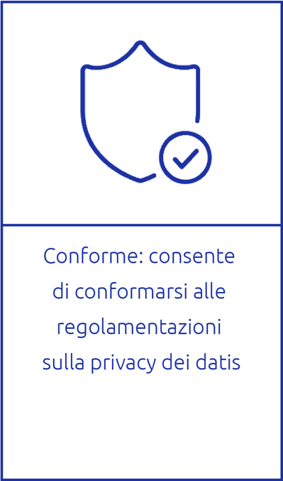 Conforme