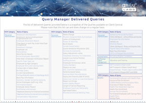 Delivered Queries Query Manager
