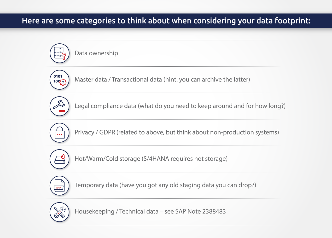 Considering your data footprint