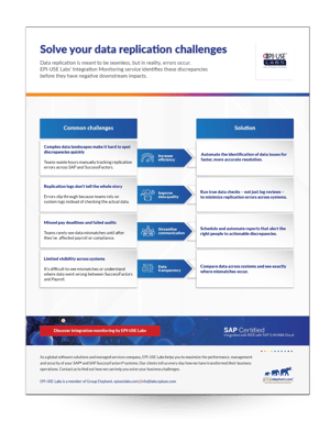 Infographic_Intergration_Monitoring_USA